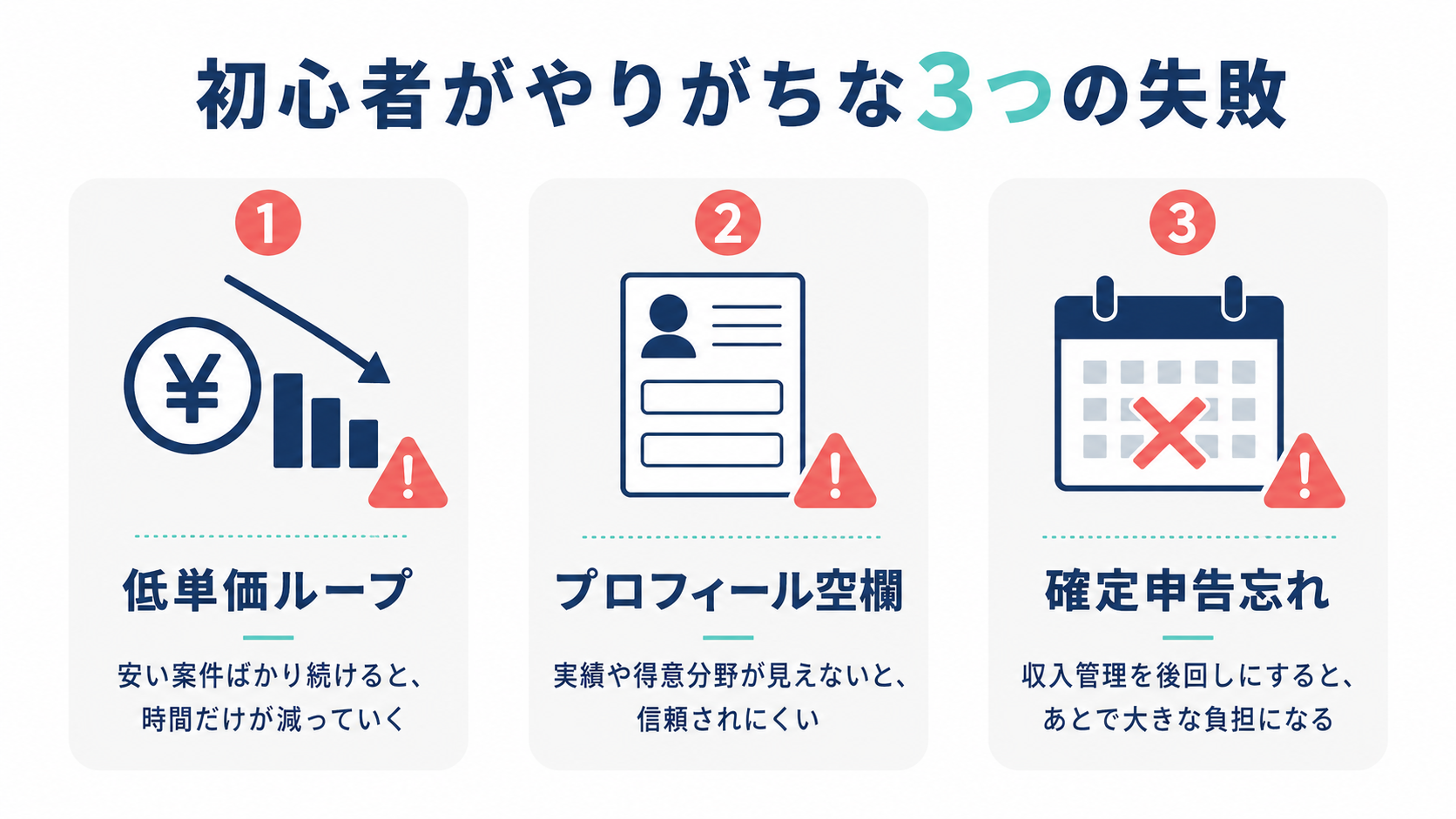 クラウドソーシング初心者がやりがちな5つの失敗