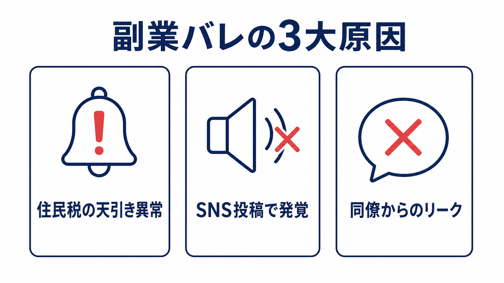 副業が会社にバレる3大原因:住民税通知・SNS発信・同僚リーク