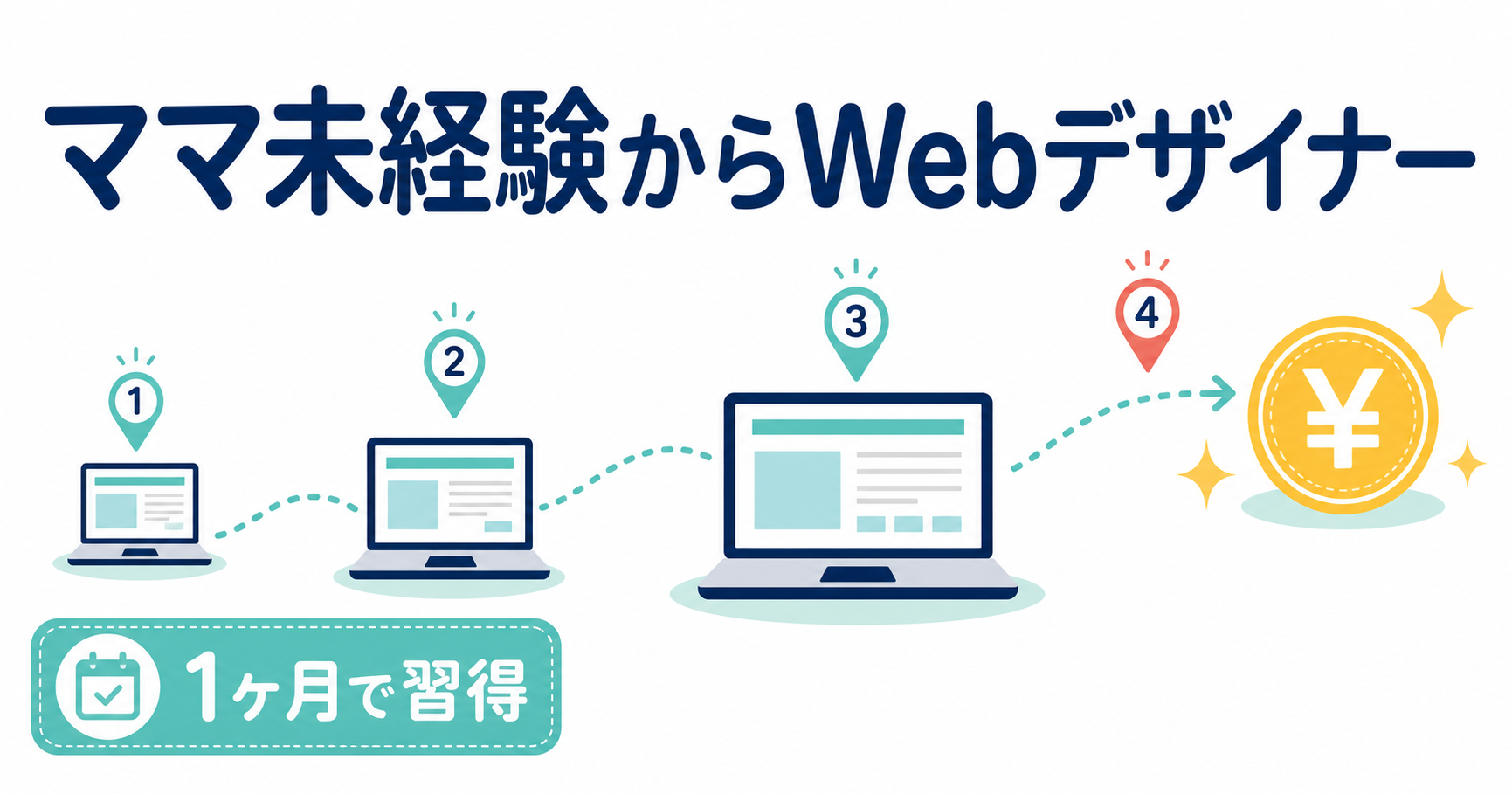 未経験ママのWebデザイナー始め方｜1年で月10万円までの6ステップ【2026年最新】