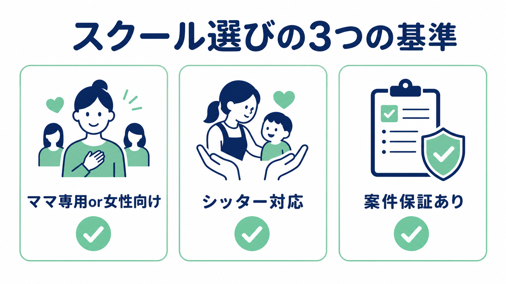 スクール選びの3つの基準