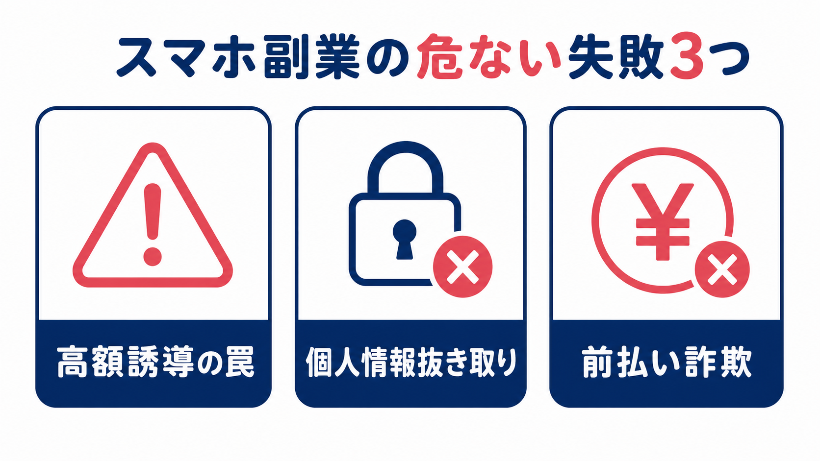 スマホ副業の危ない3パターン｜高額誘導・個人情報抜き取り・前払い詐欺