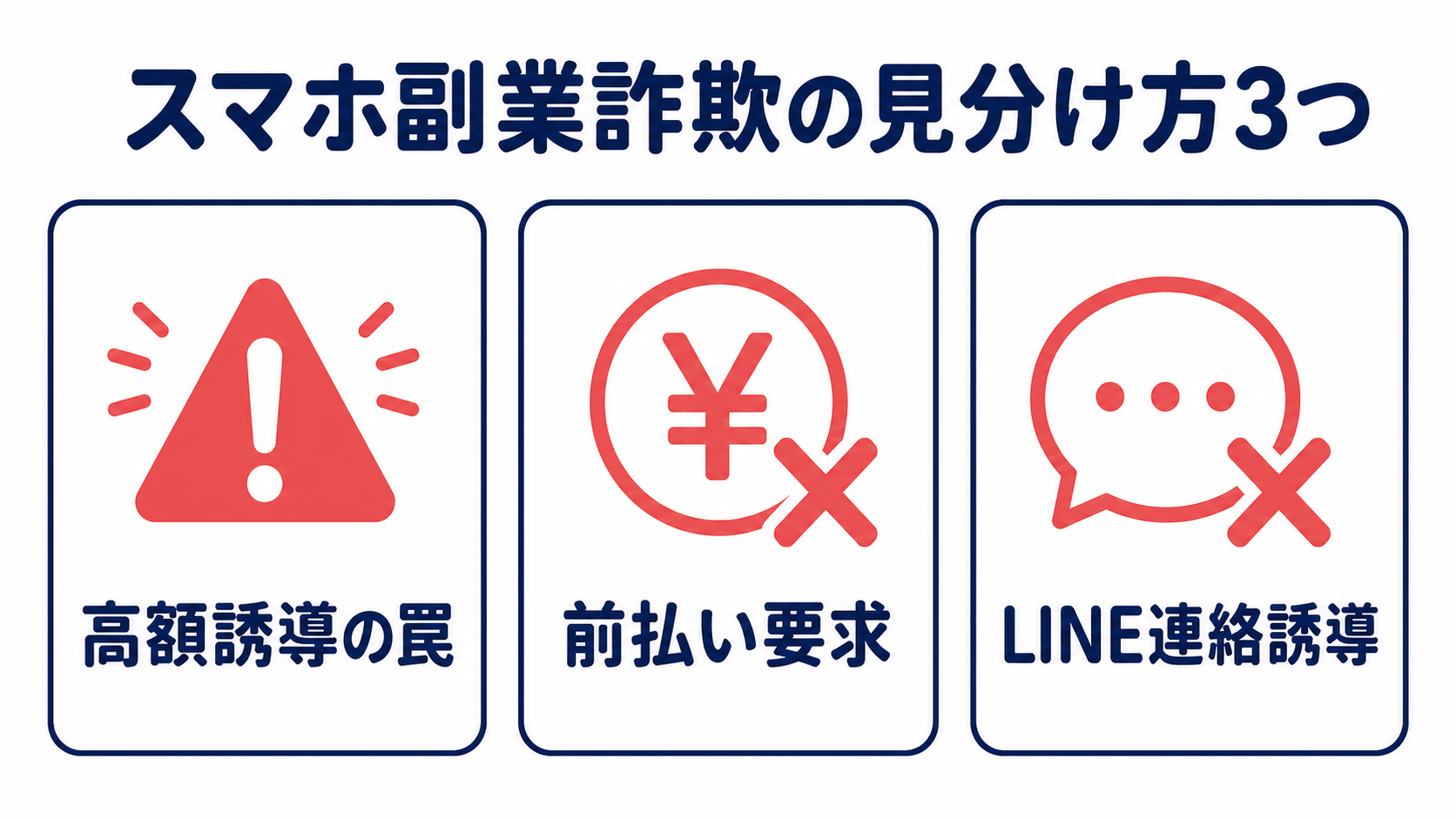怪しいスマホ副業の5パターン｜初期費用・LINE誘導・即金高額・個人情報・前払い