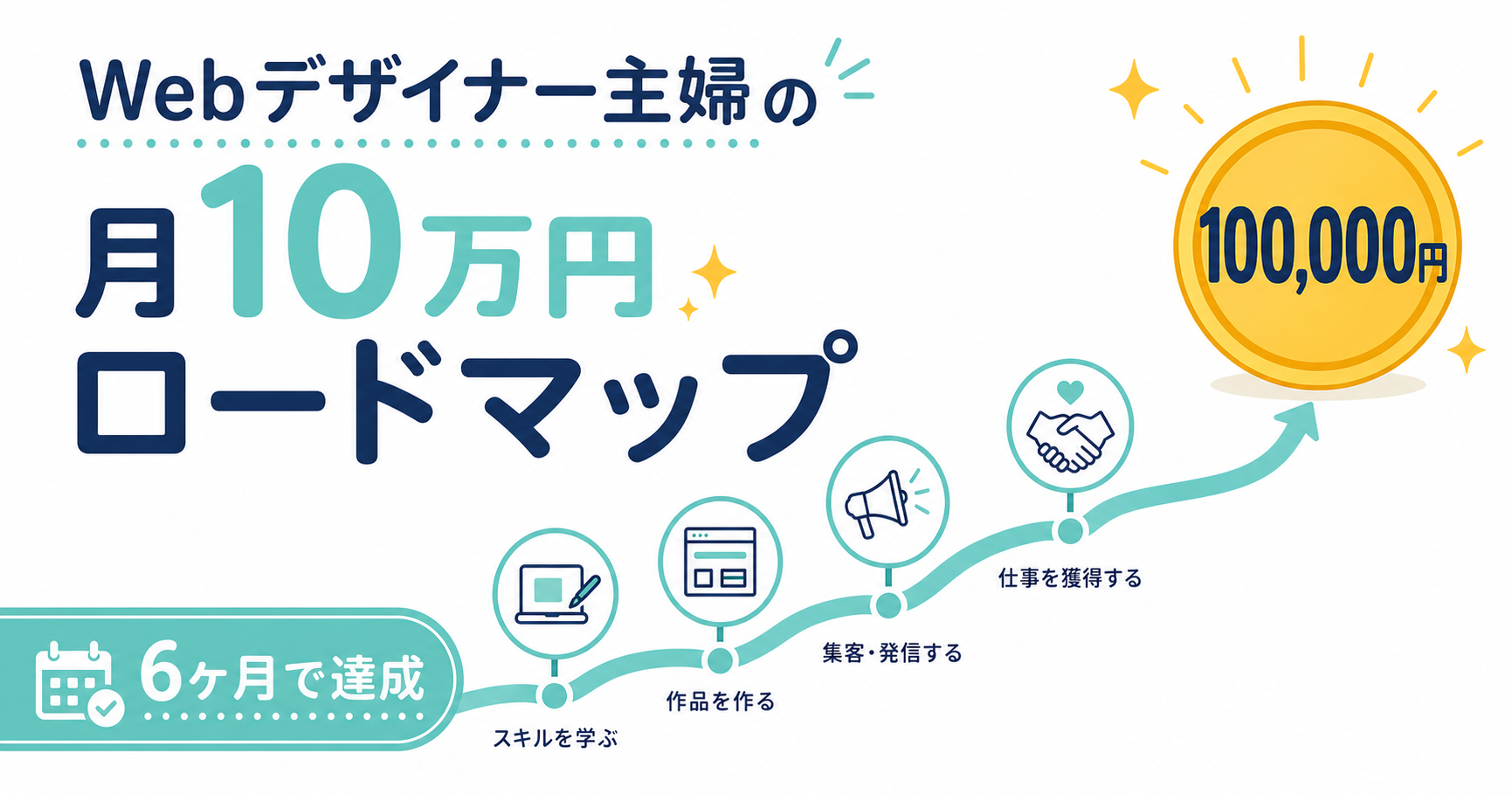 Webデザイナー主婦の月10万円ロードマップ｜6ヶ月で達成する完全ガイド【2026年最新】